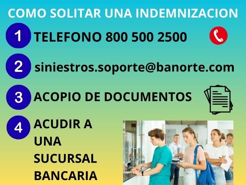 Mujer entregando documentos en una sucursal Banorte para iniciar la reclamación de la indemnización del Seguro Vida Mujer Banorte